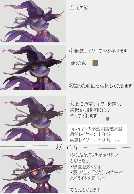 「character profile multiple views」 illustration images(Latest)