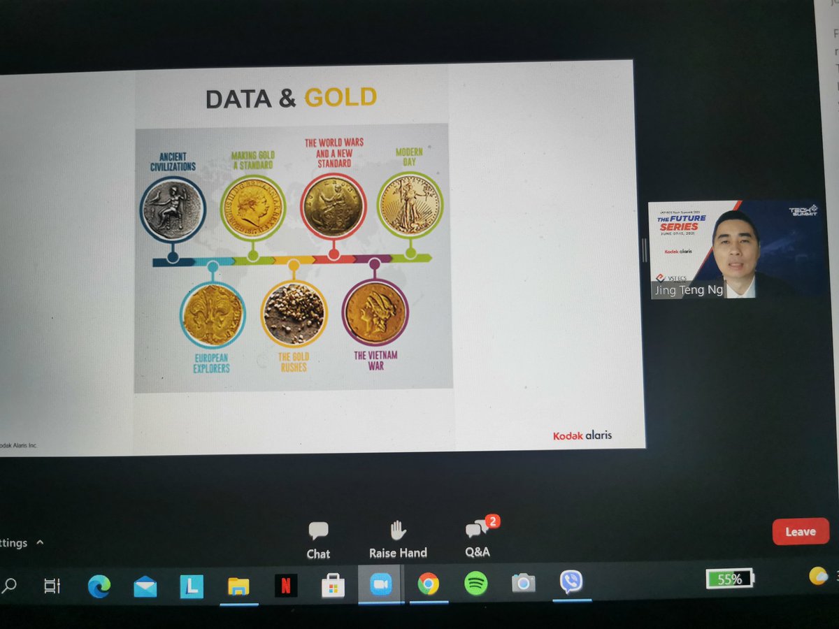 iammstin's tweet image. Kodak Alaris?? 🤔 Never heard this solution ever..but now..thanks @vstecs #TransformationGuide #TechSummit2021 #VSTECS