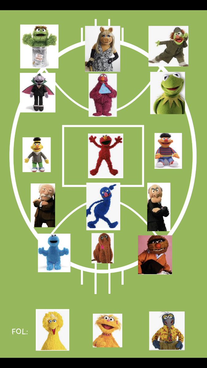 MicroLyf's tweet photo. Thoughts on the mid-season AA sesame st selections @Robbo_heraldsun ? Despite a few muppets, still very strong across every line. https://t.co/ZNRDiDMz0e