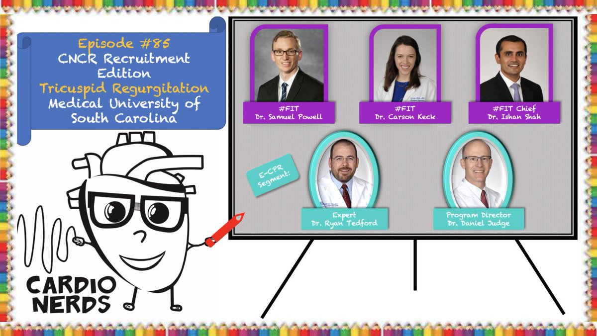 Ahmed Ghoneem, MD MSc tweet media