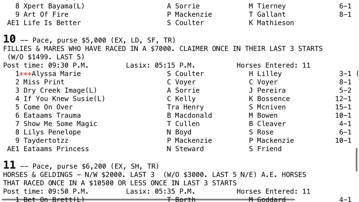 Come On Over is in the 10th tonight <a href="/GrandRR/">Grand River Raceway</a>! First start back after the lockdown!