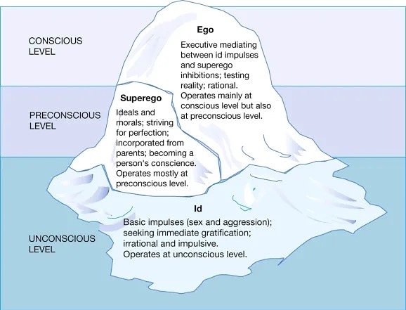 TRCMcDonough's tweet photo. When God instructs us to meditate on His word day and night it is to reprogram our subconscious mind. Icebergs look harmless at surface level, however ships are damaged by what's below the surface. #motivationmonday #meditationmonday #rethinkit #getitoutofyoursystem https://t.co/n5d25dtjmM