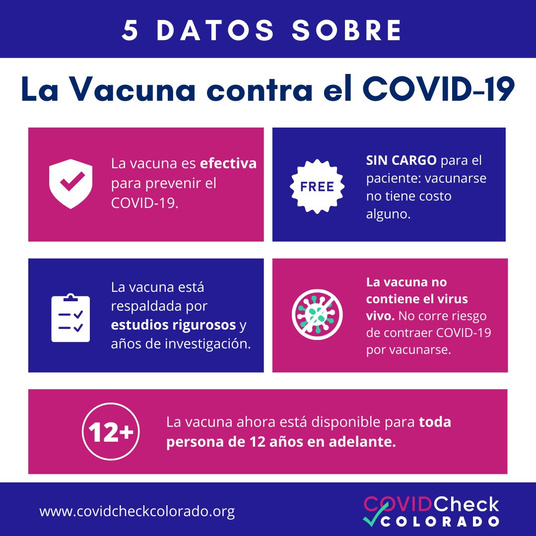 COVIDCheck_CO tweet media