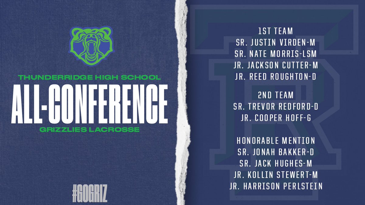 We are proud to announce the following individual All-Conference performances for the 2020-2021 ThunderRidge Grizzlies
#TRMensLax #TRGrizzlies ￼#GoGriz