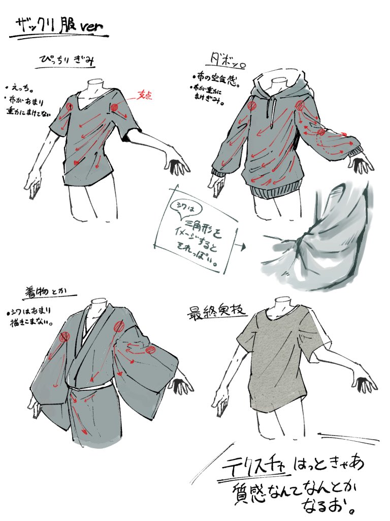 布のシワの描き方 のお話 リクエストありがとうございます٩ W و 四季屋まゆげりす の漫画 布のシワの描き方 のお話 リクエストありがとうございます٩ W و 四季屋まゆげりす の漫画