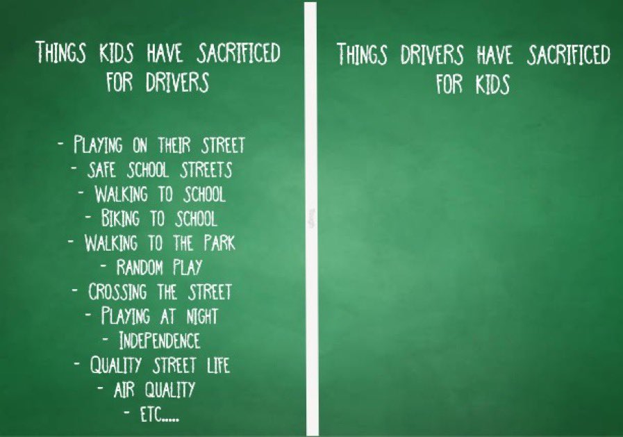 Our kids have sacrificed enough for cars. And this list doesn’t even include their climate future. #ClimateChange.

HT <a href="/tomflood1/">Tom Flood</a>