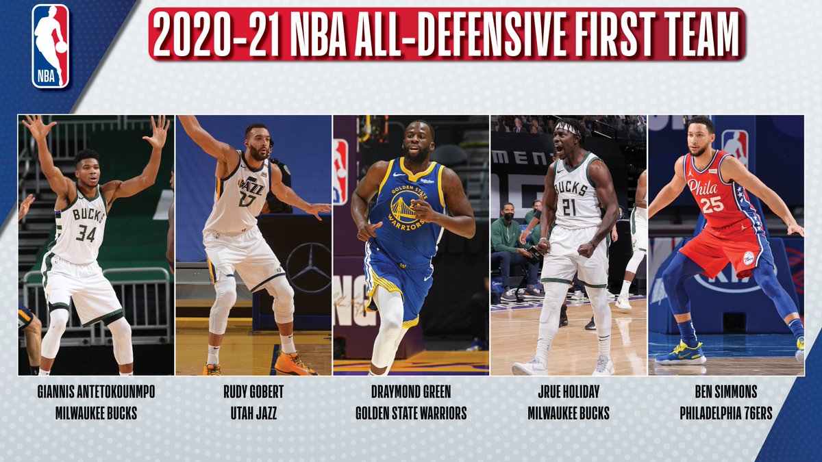 NBA Communications on Twitter "The 202021 NBA AllDefensive First