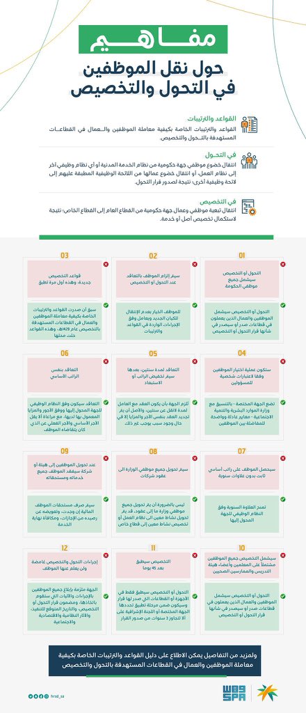 أحمد (@ahmed_alamer_) on Twitter photo 