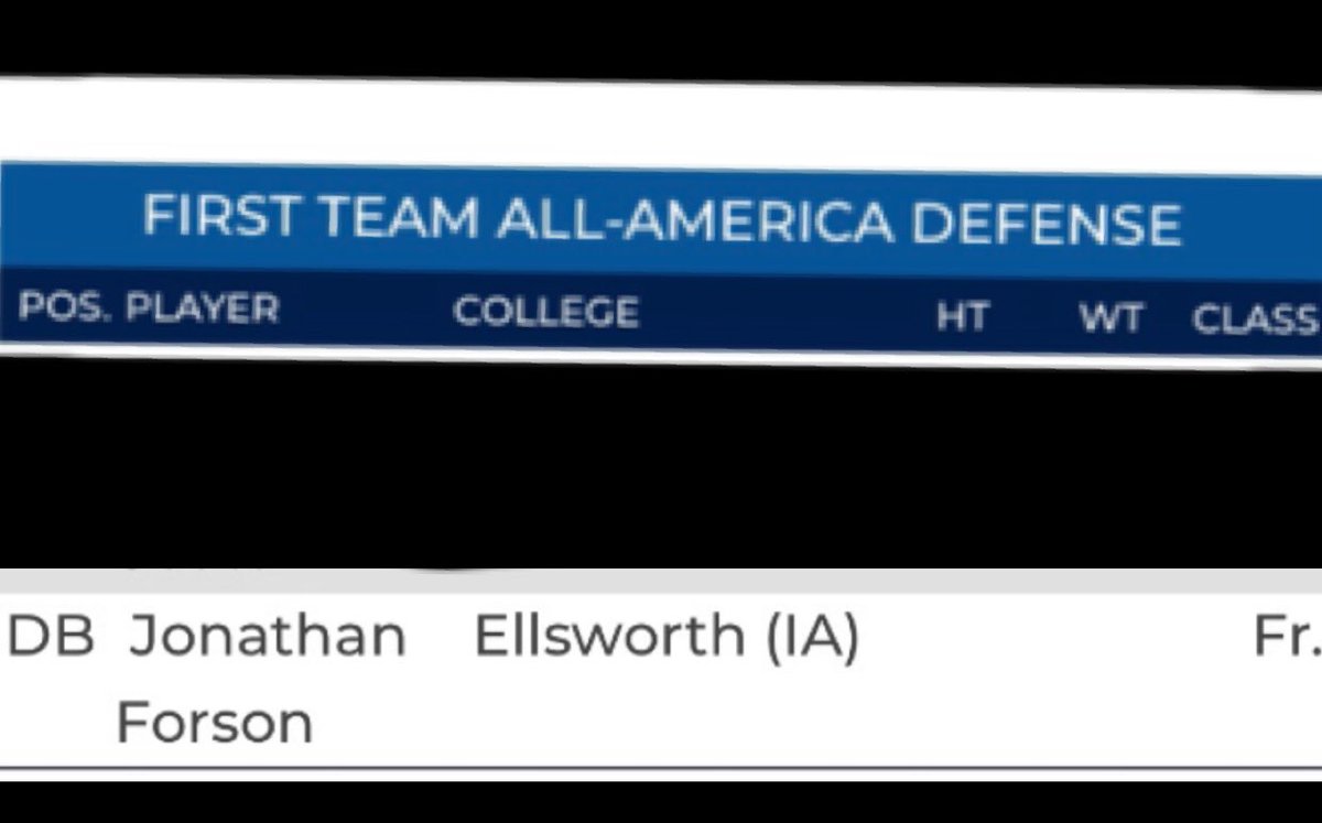 Jforson00's tweet photo. 1st Team All-American (NJCAA)🎯
1st Team All-Region (ICCAC)🎯
1st Team All-Conference (ICCAC)🎯
Defensive Player of the Year (ICCAC)🎯
Led the country in Interceptions.🎯

Blessed. 1st college semester of JUCO. Time to elevate and separate. Thankful to all who believed. Let’s go! https://t.co/1BYDxp3Bv5