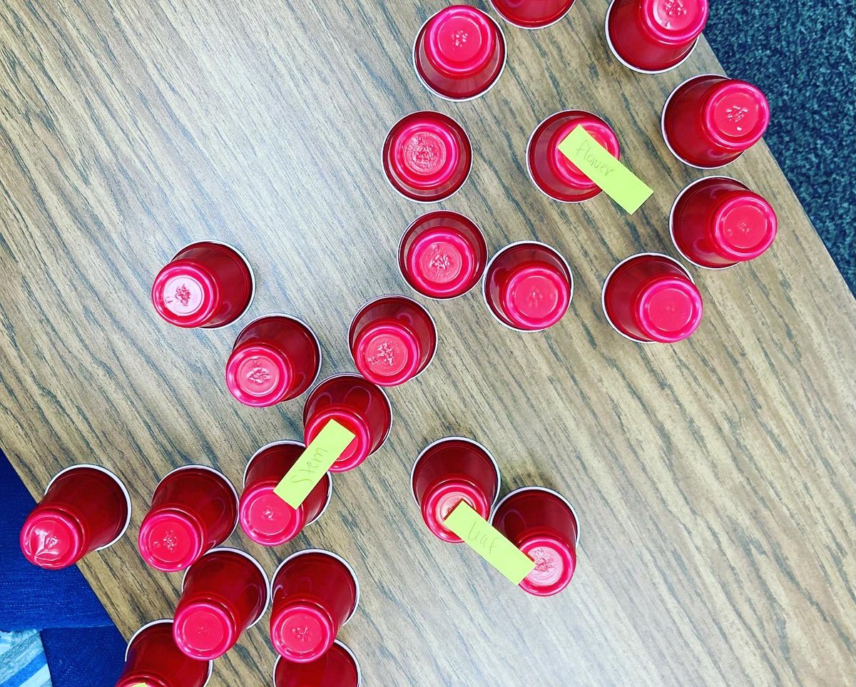 do_teach_tx's tweet image. Thank you @Region12 and @R12_ECE for letting our PreK team share their passion for writing!
#r12ECEcon21 #R12_ECE #PreKwriting