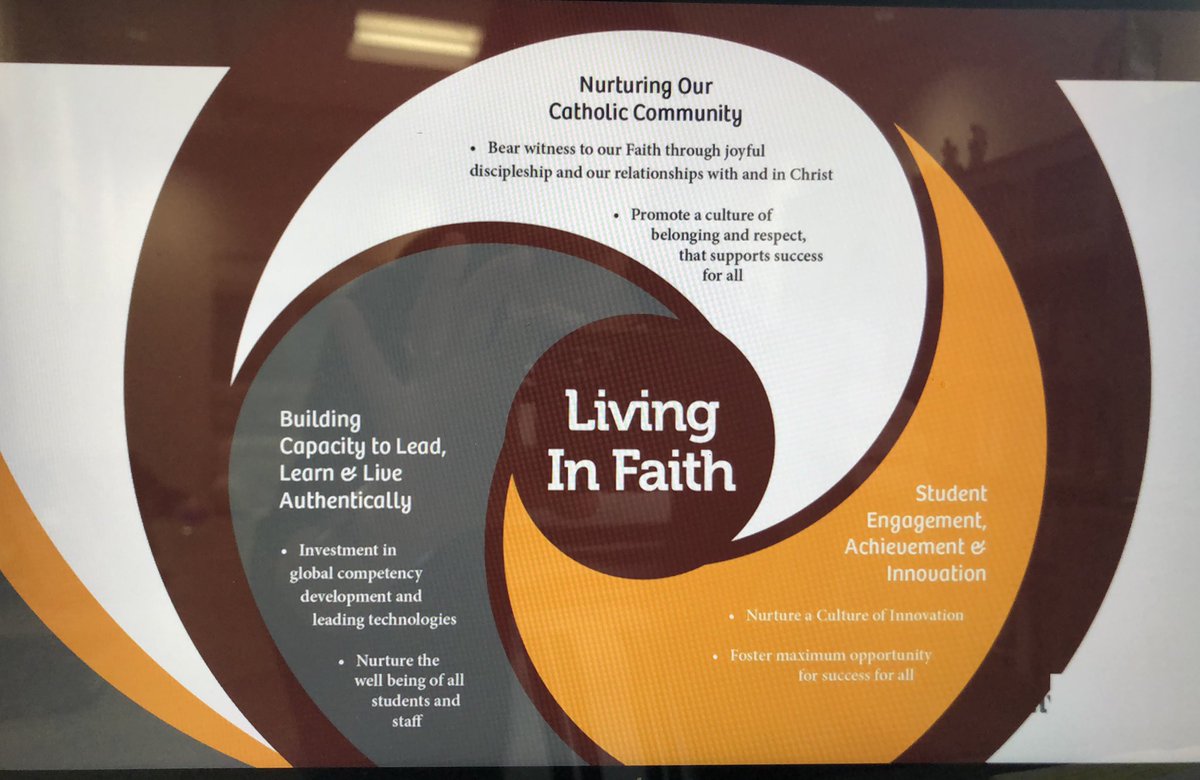 nottenloretta's tweet image. Always a moment of pride to bring forward our Strategic Plan Report Card - even with the challenges of the past year staff and students have accomplished much this year! #GatheredToBecome #SuccessForEach #PlaceForAll @WCDSBNewswire