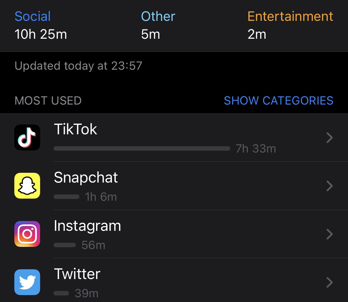 elska svona viðburðaríka daga