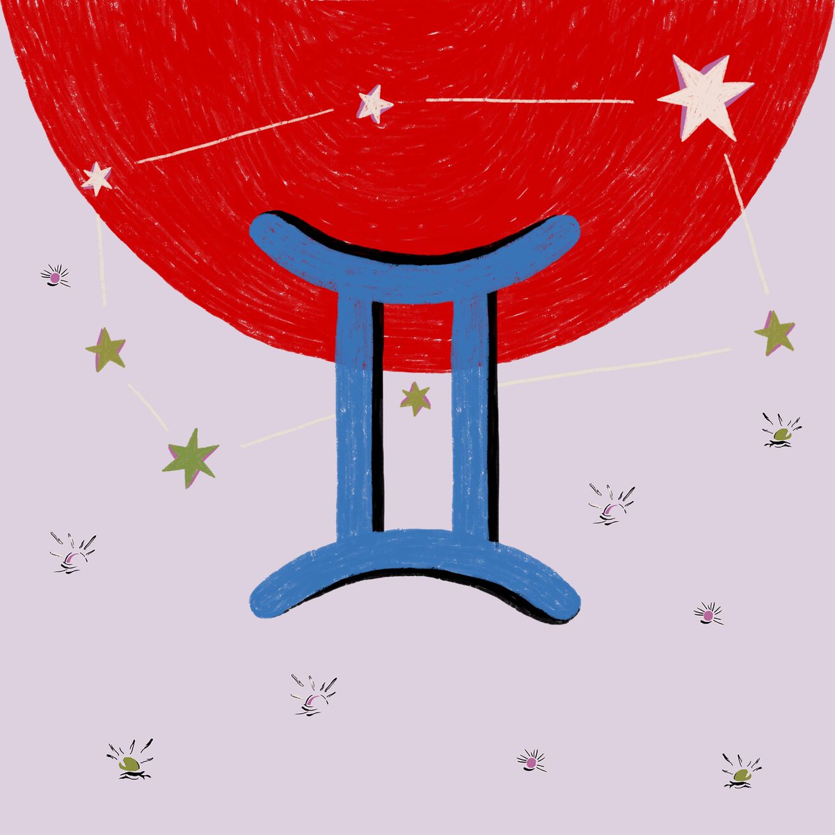 Astrology Zone Astrologyzone Twitter