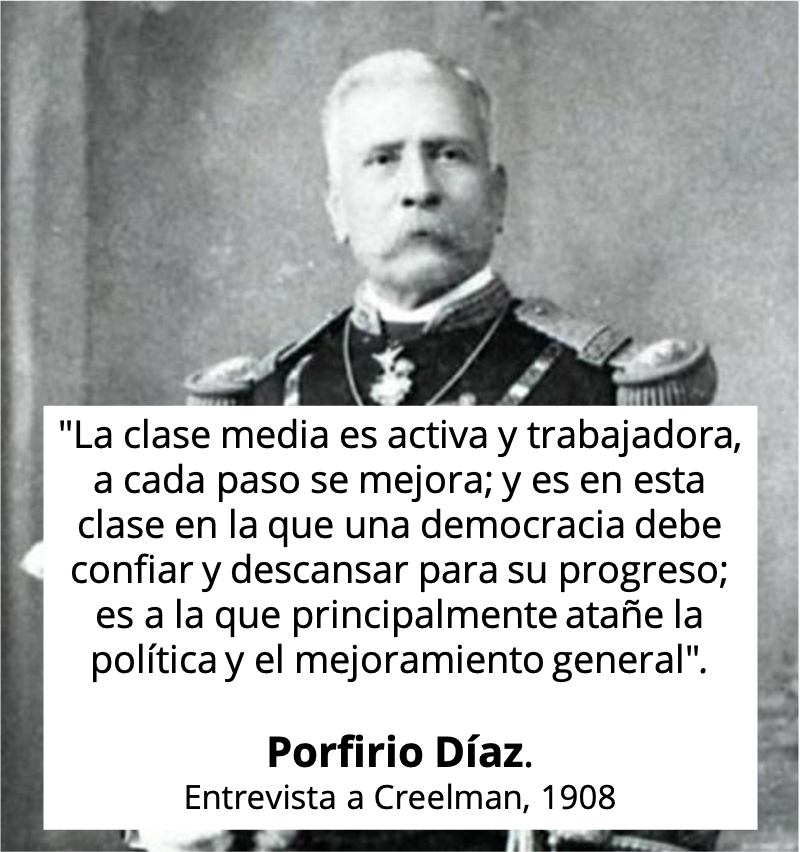 Una cita de mi general <a href="/DonPorfirioDiaz/">Porfirio Díaz Mori</a>, de la entrevista a James Creelman, en 1908. #ClaseMedia #aspiracionistas