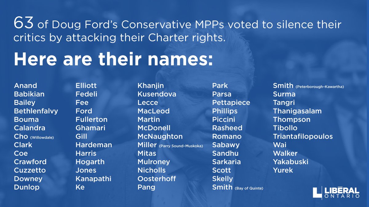 When you head to the ballot box in 2022, don’t let Doug Ford’s Conservatives get away with this assault on democracy. #onpoli