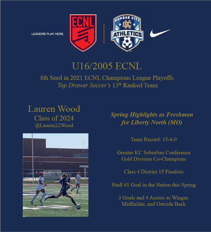 madeline ann monaco (madelin44627341) Twitter