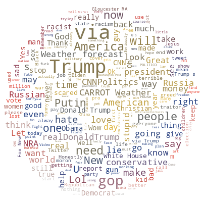profilecloudbot's tweet photo. @carbonatedthoug here is your wordcloud! https://t.co/8LI7P3NRA2