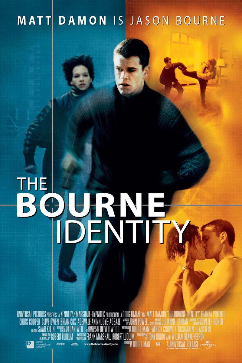 FilmNewsNos's tweet photo. 🎬MOVIE HISTORY: 19 years ago today, June 14, 2002, the movie 'The Bourne Identity' opened in theaters!
#MattDamon #FrankaPotente #ChrisCooper #CliveOwen #BrianCox #AdewaleAkinnuoyeAgbaje #GabrielMann #JuliaStiles #OrsoMariaGuerrini #TimDutton #WaltonGoggins https://t.co/XBIbGe3zuR