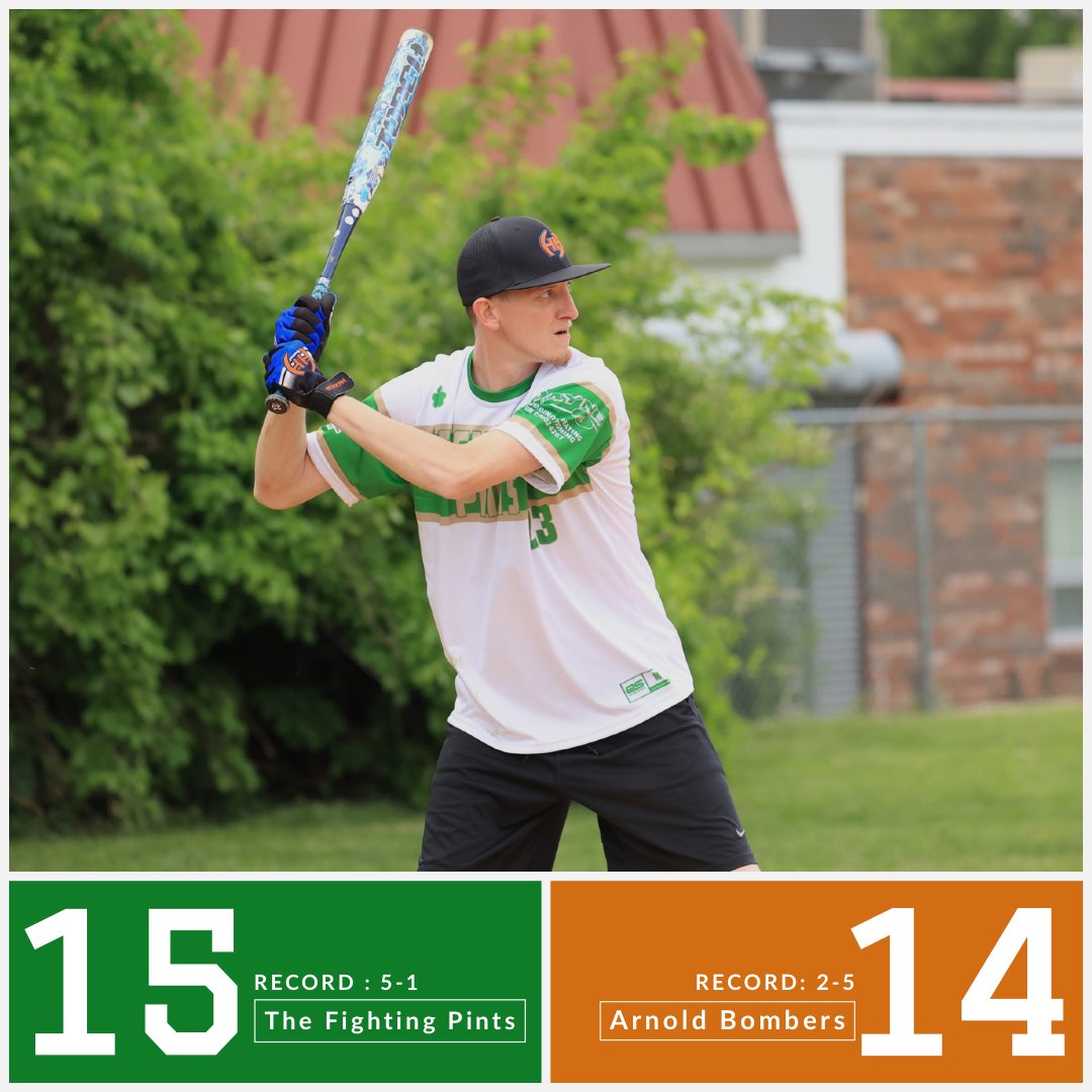 TheFightingPints (8-4) (@_fightingpints_) on Twitter photo 5-1 on the season and not one team has seen our full team yet
Hell of a game <a href="/BombersArnold/">Arnold Bombers</a> 5-1 on the season and not one team has seen our full team yet
Hell of a game <a href="/BombersArnold/">Arnold Bombers</a>