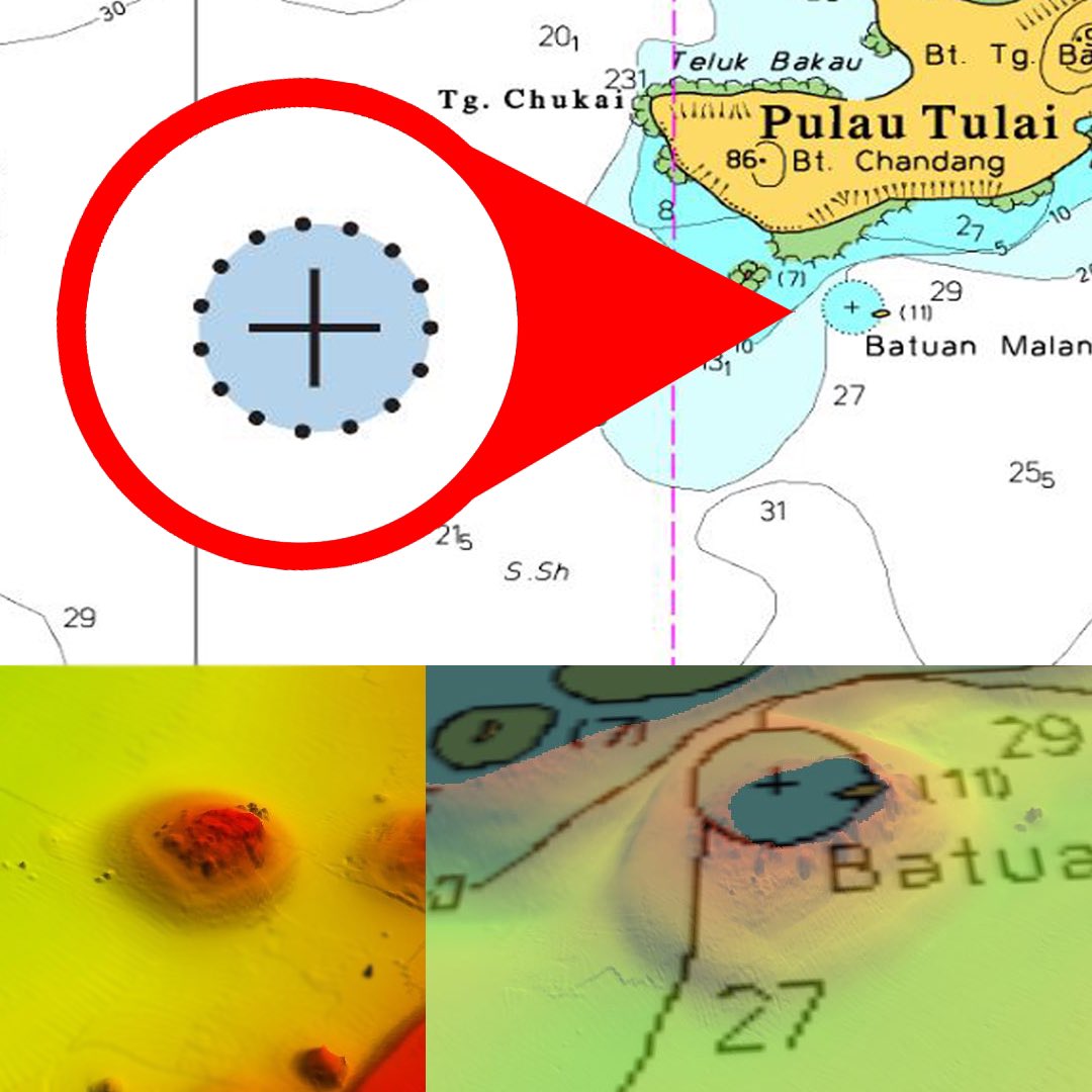 Tahukah Anda? Batuan (Rocks) adalah entiti geografi yg dikategorikan sbg fitur bahaya. Simbol ini bermaksud batuan ini berada di bawah permukaan laut dgn bacaan kedalaman yg tidak diketahui. Pelaut dikehendaki berhati-hati apabila berdekatan dgn kawasan yg mempunyai simbol ini.