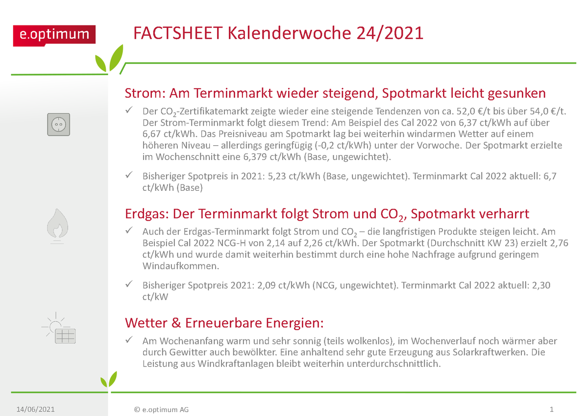 #Factsheet - Wöchentlicher #Energie-Preisticker - KW 24 📈

#Strom: Am Terminmarkt wieder steigend, Spotmarkt leicht gesunken
#Erdgas: Der Terminmarkt folgt Strom und CO2, Spotmarkt verharrt