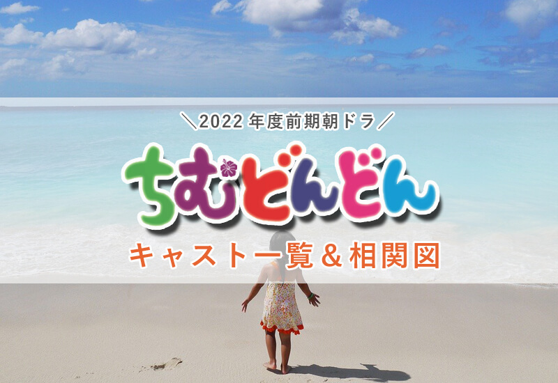 てれびつ子 ちむどんどん の新たな出演者発表 原田美枝子さん 高嶋政伸さん 飯豊まりえさん 山中崇ほか ちむどんどん 相関図キャスト一覧を図解で 子役や追加人物も T Co O7scat36qo てれびつ子 ちむどんどん の新たな出演者発表 原田美枝子さん 高嶋政伸さん 飯豊まりえさん 山中崇ほか ちむどんどん 相関図キャスト一覧を図解で 子役や追加人物も T Co O7scat36qo
