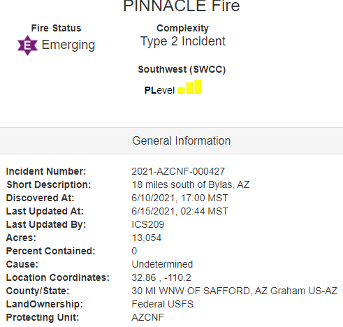 CCFirenIncident's tweet image. #AzFire #PinnacleFire #Wildfire listed as ~13,054
Acres (2044hrs 06142021) .