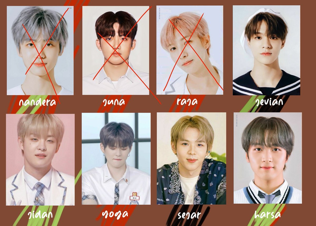 jeysjieun's tweet image. :::Murder camp.

nct x treasure lokal au