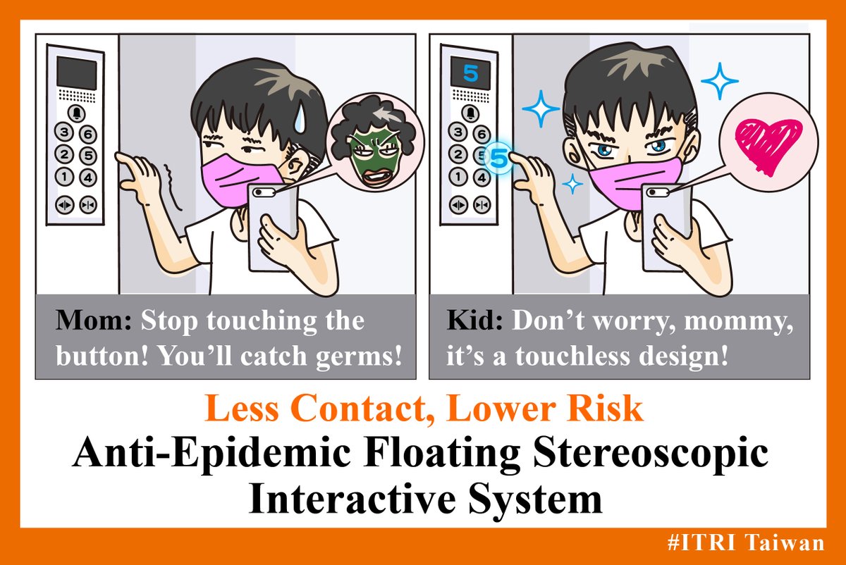 ITRI_Taiwan's tweet photo. ITRI has developed the Anti-Epidemic Floating Stereoscopic Interactive System based on full-view light field stereoscopic technology. It can be applied to various applications such as elevator panels, retail displays and other tools for contactless operation and control.#ITRITech https://t.co/XtFCVxs3wI