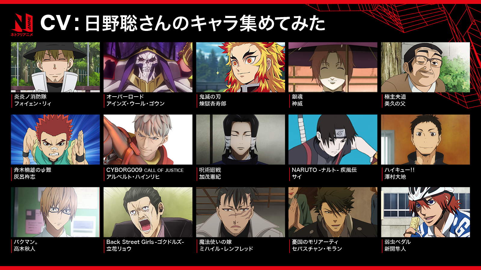 Netflix Japan Anime ネトフリ で配信中のアニメ作品から 日野聡 Hino Satoshi 84 さんが演じる キャラクターの一部を集めてみた 背中で語る心強い炎柱 娘思いのおちゃめな父 絵を実体化するクールな忍者 包容力がある頼れる主将 お気に入り