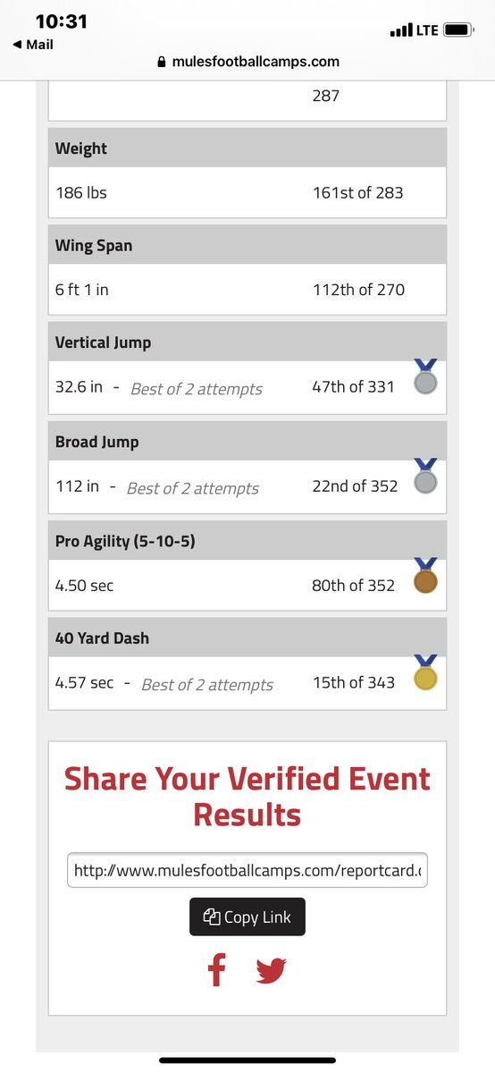 Thank you to <a href="/UCMFootballTeam/">Mules Football</a> for a great camp this past weekend. Great combine and coaching from all the coaches. They set me up to run great times and perform at my peak! <a href="/CoachDrinkwitz/">Eliah Drinkwitz</a> <a href="/DrudikJd/">Justin Drudik</a> @CoachToreHurst <a href="/CoachHeck_/">Keith Heckendorf</a>