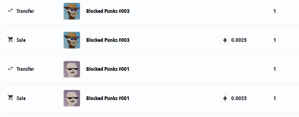 Blocked Punks (@blockedpunks) on Twitter photo I'm happy to announce our first sale on <a href="/opensea/">OpenSea</a> ! We still have some other blocked punks listed at only 0.0025 $eth! Check em out here: opensea.io/collection/blo…
#nft #nftart #NFTcollection #nftcollectors #nftcollectible #NFTcollectables #NFTs #NFTartist #NFTdrop I'm happy to announce our first sale on <a href="/opensea/">OpenSea</a> ! We still have some other blocked punks listed at only 0.0025 $eth! Check em out here: opensea.io/collection/blo…
#nft #nftart #NFTcollection #nftcollectors #nftcollectible #NFTcollectables #NFTs #NFTartist #NFTdrop