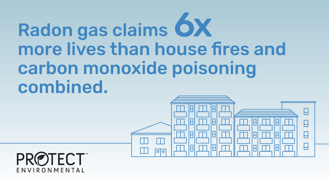 Each year, over 21,000 lives are lost due to radon-induced lung cancer. The only way to manage your liability and protect building occupants from exposure to cancer-causing radon gas is to test.  #KnowYourNumber