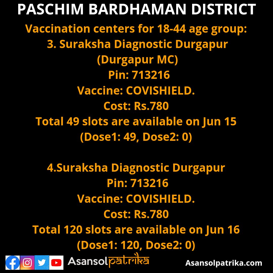 Vaccine details of paschim bardhman district.
.
.
#COVID19 #covidhelp #asansol #durgapur #Kolkata #raniganj #bardhaman #help #vaccine #vaccinated #India #IndiaFightsCorona