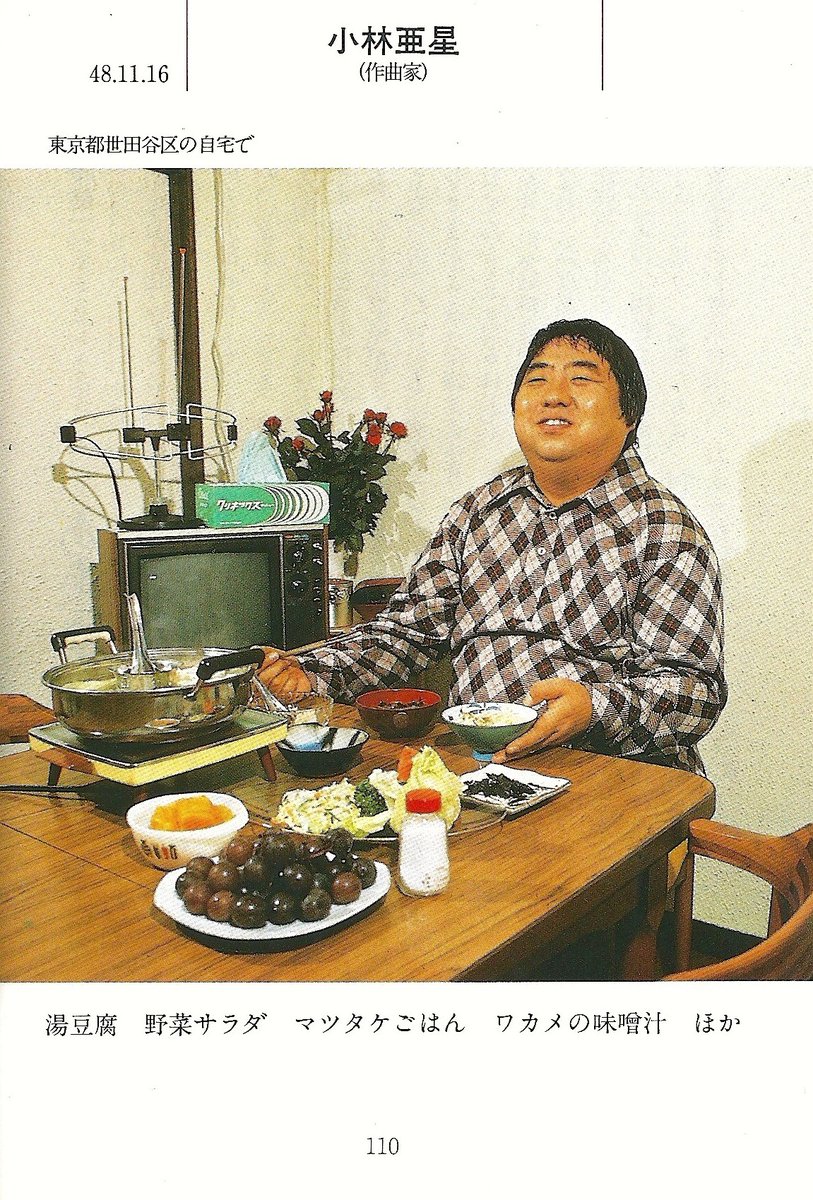 昭和48年の雑誌に載ってた小林亜星さんの食卓にある 黒い球 何これ 様々な意見集まる そして有力な説も Togetter 昭和48年の雑誌に載ってた小林亜星さんの食卓にある 黒い球 何これ 様々な意見集まる そして有力な説も Togetter