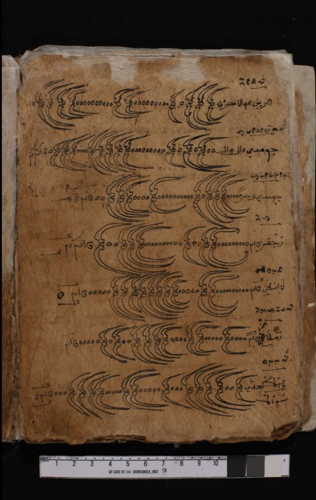 dreamsea_mss's tweet photo. A special manuscript with Javanese language in the collection of La Ode Zaenu in Baubau, Southeast Sulawesi, Indonesia. It contains prayers such as those to be said after the obligatory daily prayers, prayers to ask for safety and prayers to ask to be cured from diseases. https://t.co/LLyxNg7Nw8