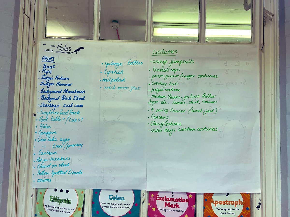 After two years, the king has returned. Year 6 Leavers’ show this year is ‘Holes’. The cardboard collection 8
is looking adequate, so let’s get started!