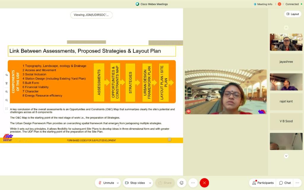 irsdcinfo's tweet photo. Codes support the integration of new railway development with the city and synchronising development #railopolis #integratedplanning #formbasedcodes #sustainabledevelopment #integrateddevelopment
#IRSDC #IndianRailways
@rlda_india @IrconOfficial @RITESLIMITED https://t.co/ONRtFywsKI
