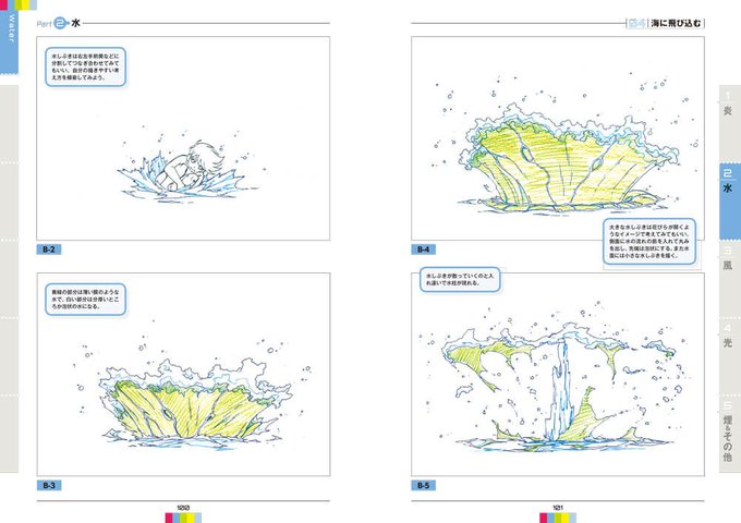 吉田徹のtwitterイラスト検索結果