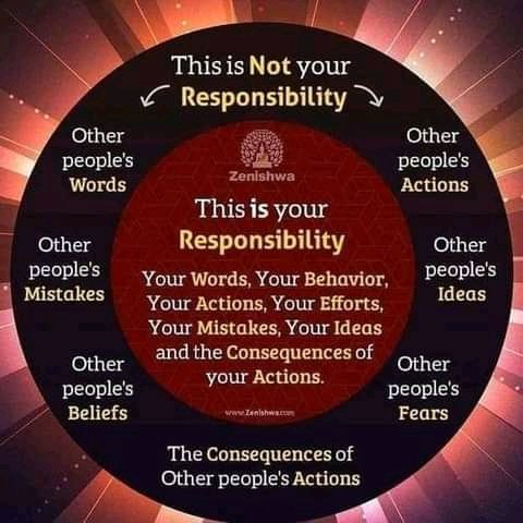 EssentialBM's tweet photo. Truth is what you π Opinions are what you hear. Facts are what you know. Reality is what you experience.
#BlackTwitter #Truth #facts #blacktechtwitter #blacktwitternews
#africanspirituality
#SupportSmallStreamers
#SupportSmallBusinesses #supportlocalBusiness
#supportblacks https://t.co/2wPRMWQ9T1