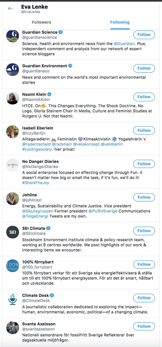 Now interesting, we have another actor: Eva Lenke in first 10 followers!Who Eva follows?Just 3 matches in first 49: Bill McKibben, Naomi Klein, Pär HolmgrenNot much, but if you analyze common following there're a lot more common interests surnames: