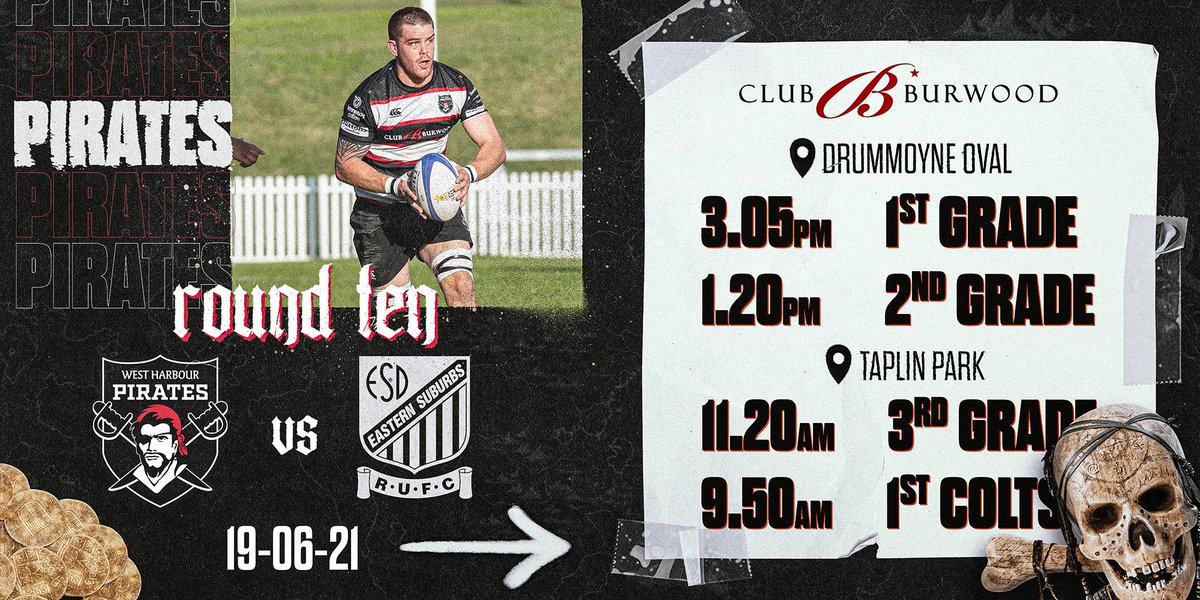 West Harbour Rugby tweet media