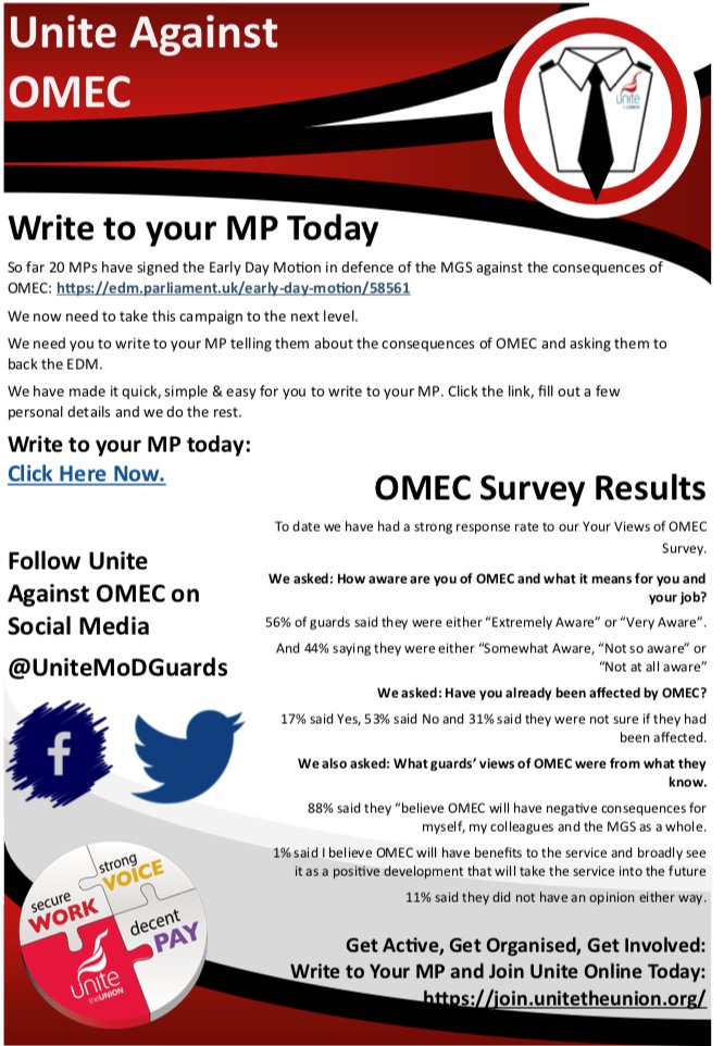 UniteMoDGuards's tweet photo. π’TAKE ACTION TODAYπ’
Follow this link to send a letter to your MP asking them to sign the EDM calling on @DefenceHQ to pause the roll out of OMEC: https://t.co/AfyrzSdqyp
We must #ProtectTheMoDGuards and say #NOtoOMEC.
#RETWEEETME #MinistryOfDefence https://t.co/oRc6pwj5XV
