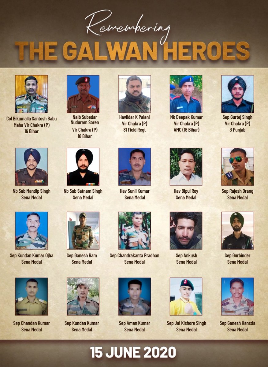 YashGJR's tweet photo. Remembering Our Bravehearts who have made an Ultimate Sacrifice for the country .

"मातृभूमि के लिए जिए"
"मातृभूमि के लिए मिटे"

अमर बलिदानीयों को शत-शत नमन 💐

#GalwanValley https://t.co/1RnPVY3mGe