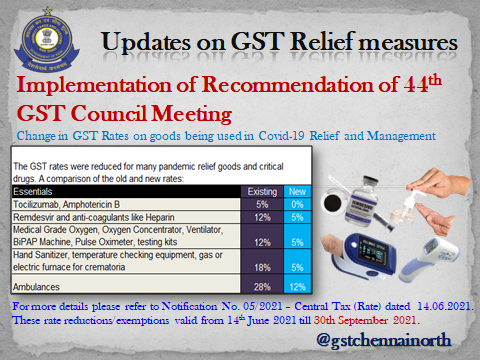 gstchennainorth's tweet photo. Attention Taxpayers! GST rates on the specified items being used in Covid-19 relief and management have been reduced till 30.09.2021
For details: https://t.co/TCA8g6SxLc
#EkKarDeshBehtar #3yearsofGST @icsi_cs @theicai @ficci_india @ICAICMA @hindcham @pibchennai @FollowCII @FieoHq https://t.co/Z3Pzi2VKXI