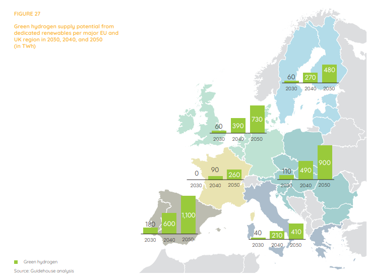 Gasunie's tweet photo. Vervoer via pijpleidingen is kosten-effectiever dan vervoer over zee en via elektriciteitsleidingen, blijkt uit analyse van het European Backbone (EHB)-initiatief. Het rapport werd vandaag gepresenteerd:
https://t.co/Dj5yK9OWLd #waterstof #hydrogen #energietransitie https://t.co/GumksZCete