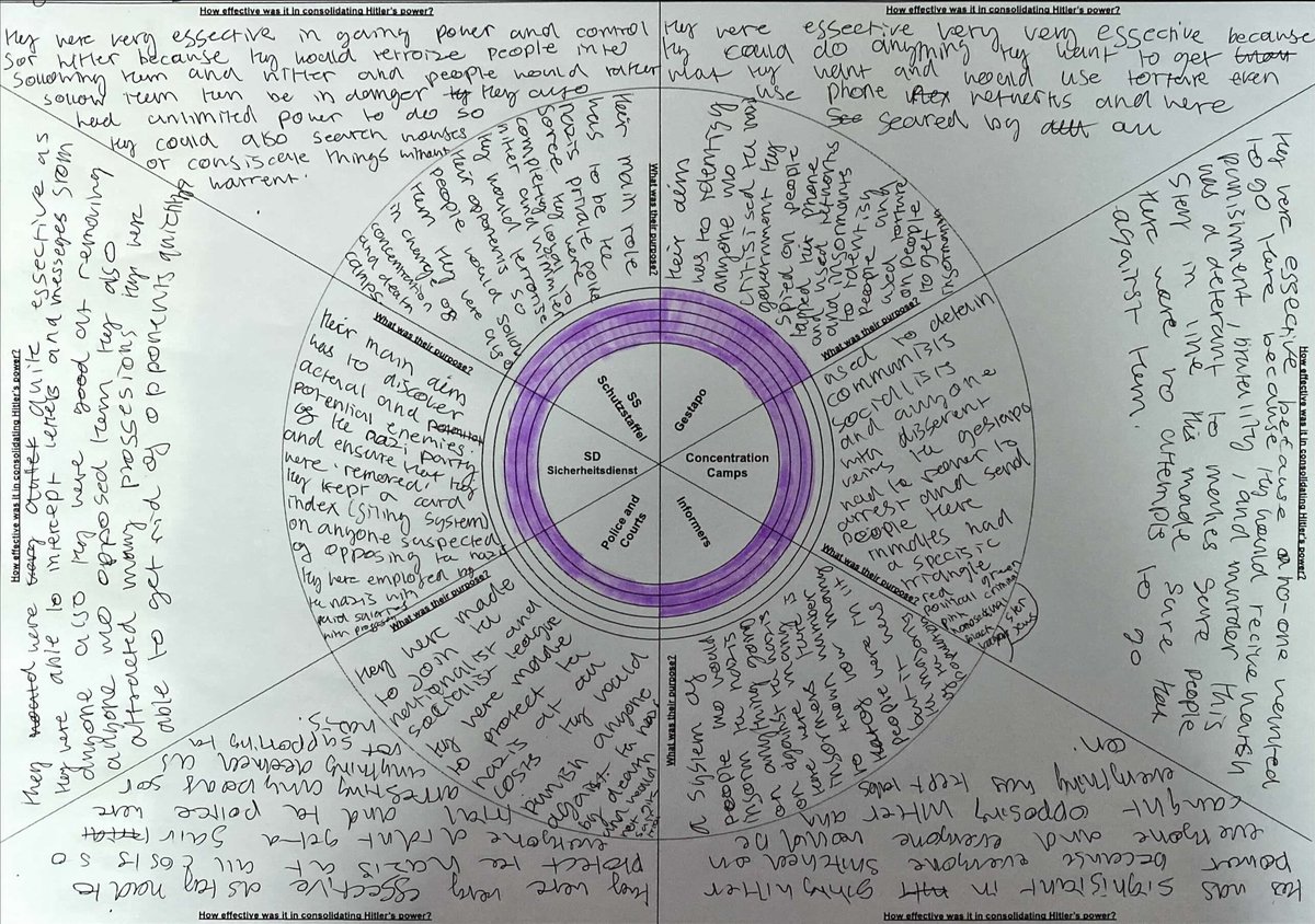 Sharkey_History's tweet photo. #ProudTeacher moment!
Super proud of year 10 in analysing the effectiveness of the Nazi Police State. Some excellent work was produced! #BeaconProud @TheBeaconSch #History https://t.co/xoGCaOXE77