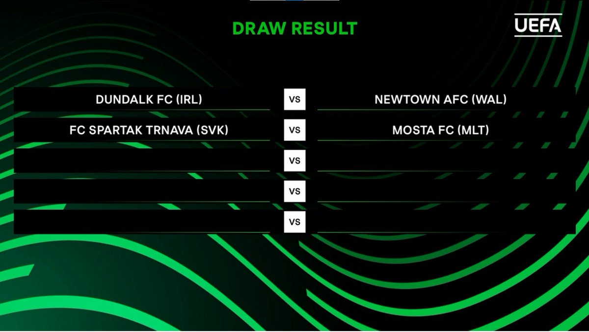 Spartak Trnava tweet media