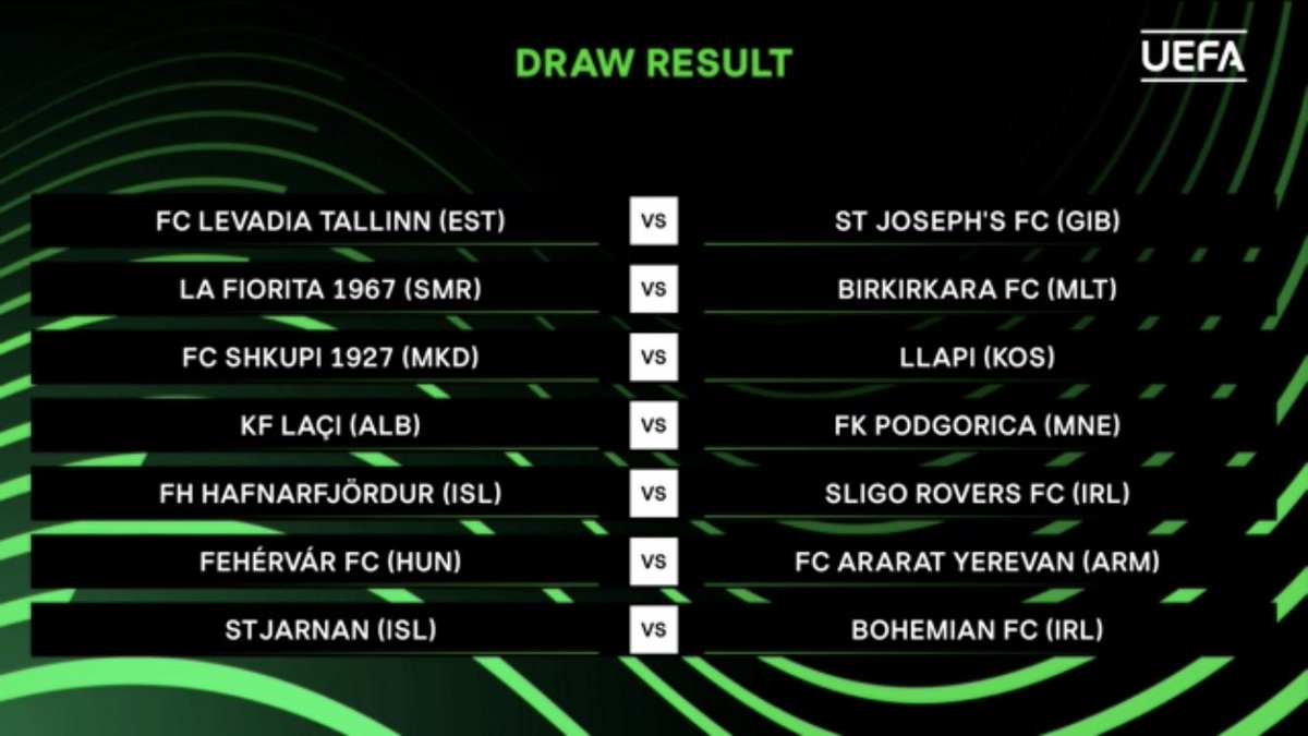 Uefa Europa Conference League On Twitter Here Are The Results From The First Europa Conference League Draw Uecl