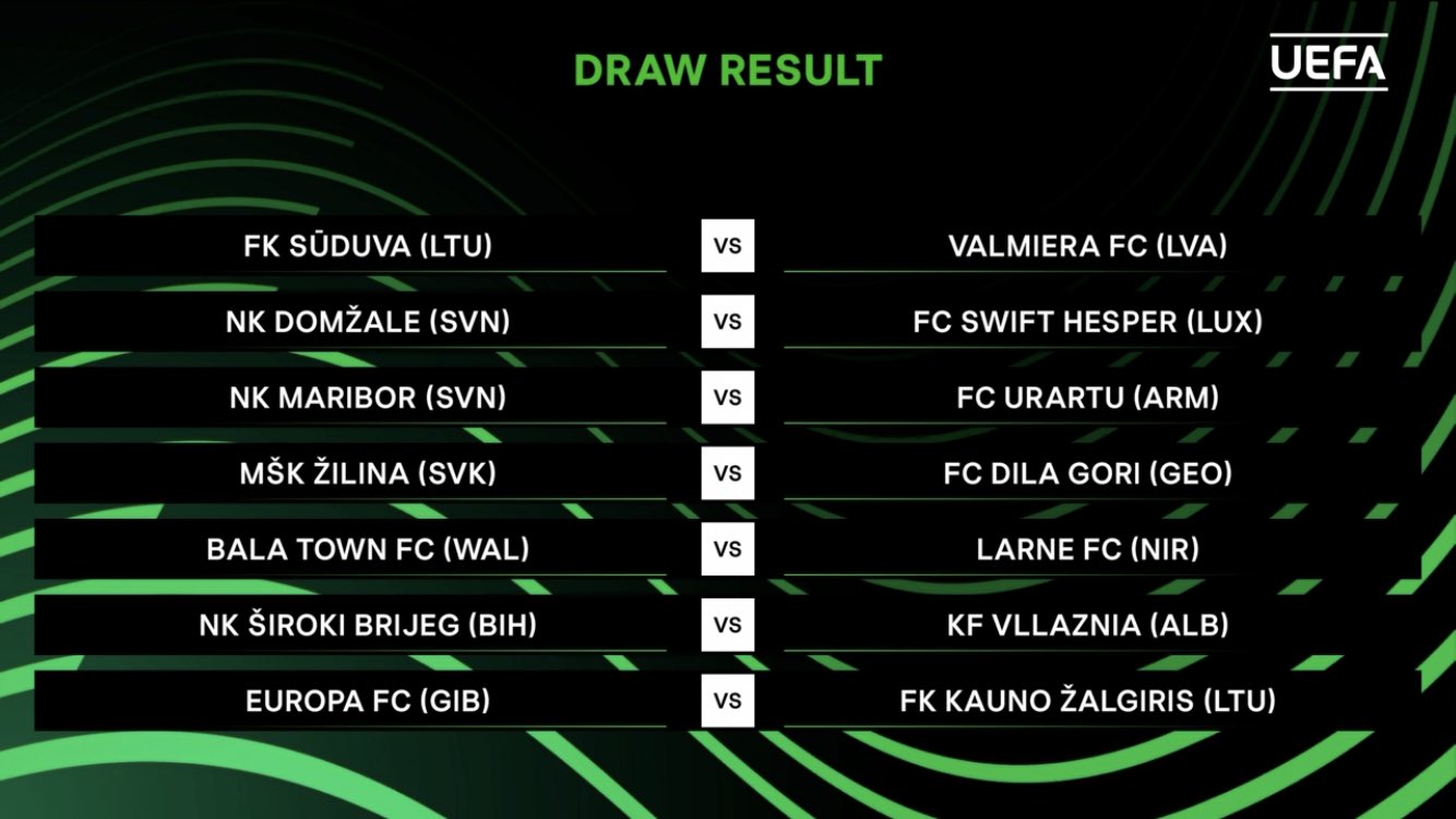 Uefa Europa Conference League On Twitter Here Are The Results From The First Europa Conference League Draw Uecl